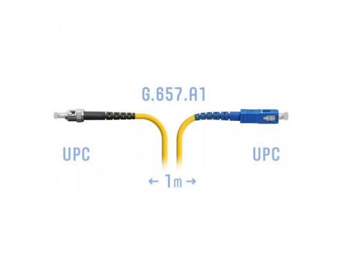 SNR-PC-ST/UPC-SC/UPC-1m