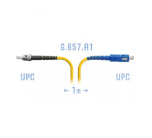 SNR-PC-ST/UPC-SC/UPC-A-3m