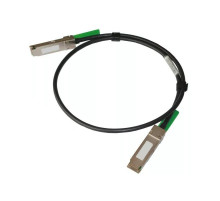 SNR-QSFP+DA-1
