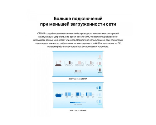 TP-Link Archer TX55E