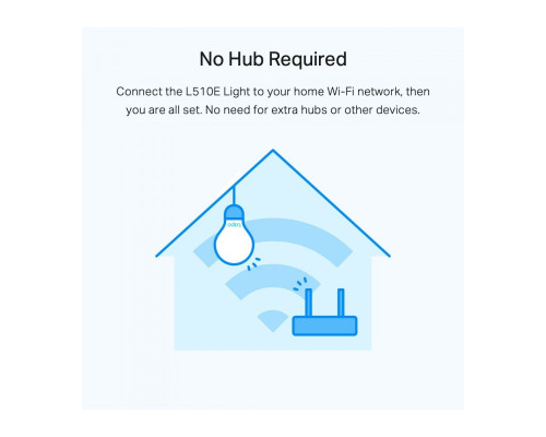 TP-Link Tapo L510E(2-pack)