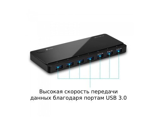 TP-Link UH700