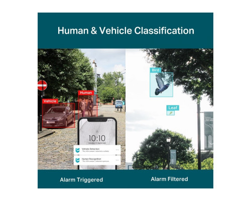 TP-Link VIGI C220I(2.8mm)