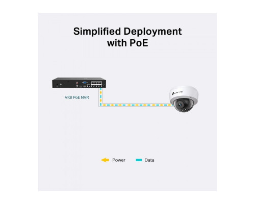TP-Link VIGI C220I(2.8mm)