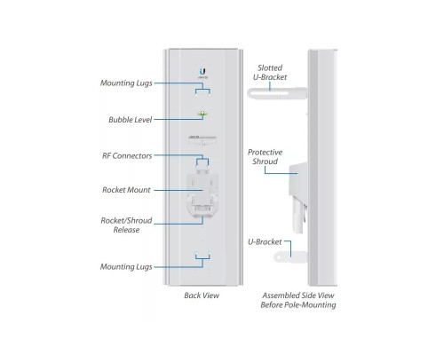 Ubiquiti AirMax AC Sector Antenna AM-5AC22-45