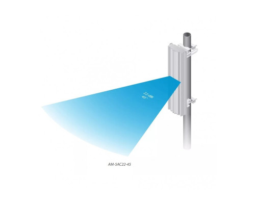 Ubiquiti AirMax AC Sector Antenna AM-5AC22-45