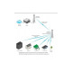Ubiquiti AirMax Sector Antenna AM-5G16