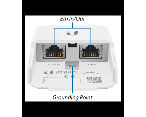 Ubiquiti ETH-SP