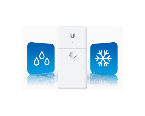 Ubiquiti Fiber PoE (F-POE)