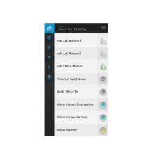 Ubiquiti mFi Power Controller