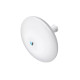 Ubiquiti NanoBeam 2AC-13