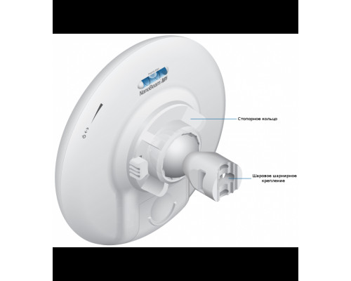 Ubiquiti NanoBeam M5 19 dbi
