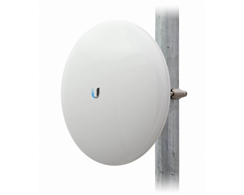 Ubiquiti NanoBeam M5 AC-19