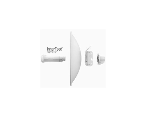 Ubiquiti PowerBeam 5AC Generation 2, 5-pack