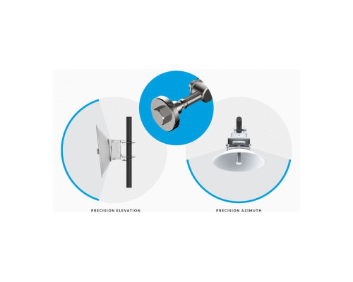 Ubiquiti Precision Alignment Kit