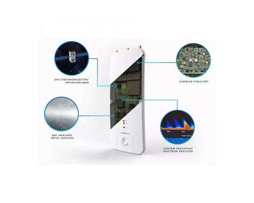 Ubiquiti Rocket 5AC PRISM Generation 2