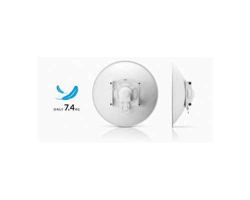 Ubiquiti RocketDish 5G-30 Light Weight антенна параболическая пассивная (комплект из 2-х штук)