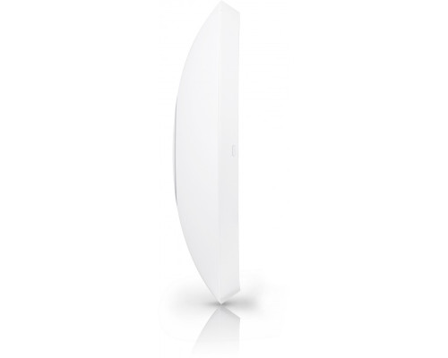 Ubiquiti UniFi AP AC HD