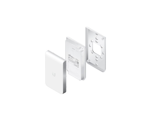 Ubiquiti UniFi AP AC In-Wall Pro (5-pack)