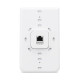 Ubiquiti UniFi AP AC In-Wall Pro (5-pack)