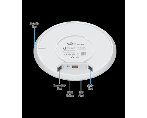 Ubiquiti UniFi AP AC PRO 5-Pack (компл. 5 шт.)