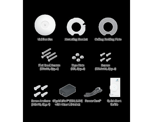 Ubiquiti UniFi AP AC PRO 5-Pack (компл. 5 шт.)
