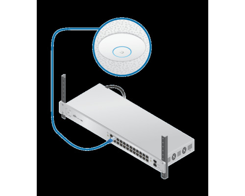 Ubiquiti UniFi AP AC PRO 5-Pack (компл. 5 шт.)