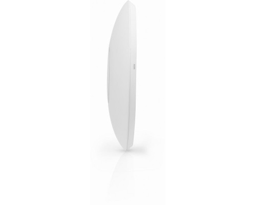 Ubiquiti UniFi AP AC PRO