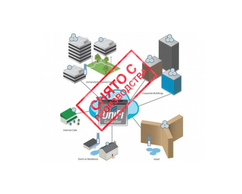 Ubiquiti UniFi AP PRO