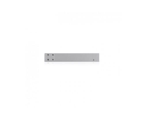 Ubiquiti UniFi Dream Machine Pro