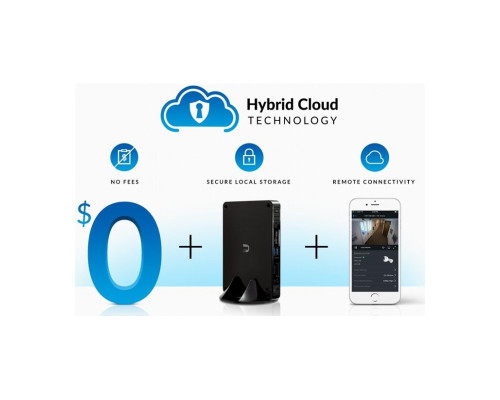 Ubiquiti UniFi Protect Camera G3 Pro (3-pack)