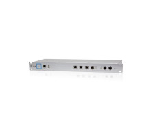 Ubiquiti UniFi Security Gateway Pro