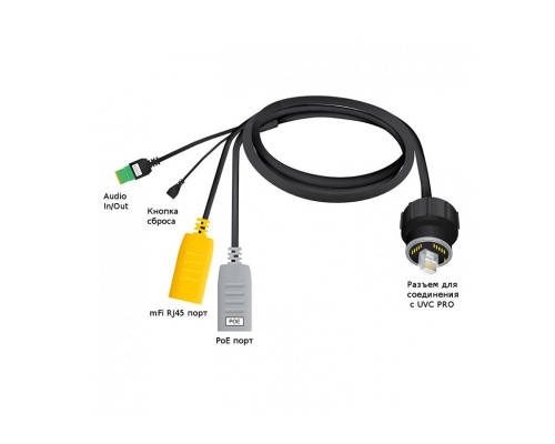 Ubiquiti UniFi Video Camera PRO Cable