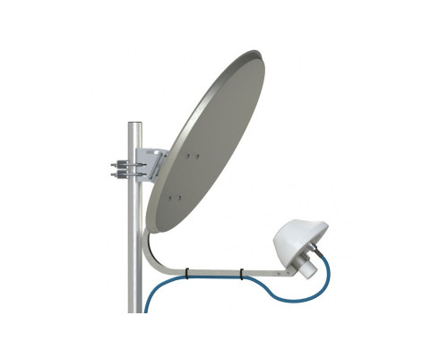 UMO-3 - 4G/3G (LTE1800/DC-HSPA+/LTE2600)